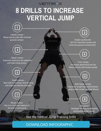 Perfect Bounce - Agility refers to the ability to start, stop, and