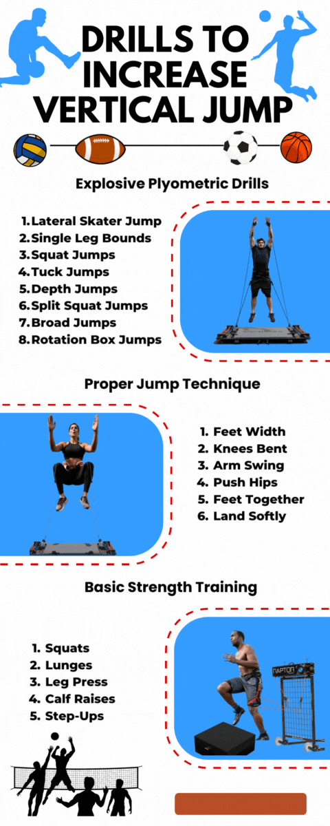 training jumping exercises